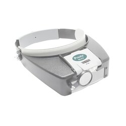 Lampara LED en correa frontal con lentes de aumento 1.8X, 2.6X y 5.8X.